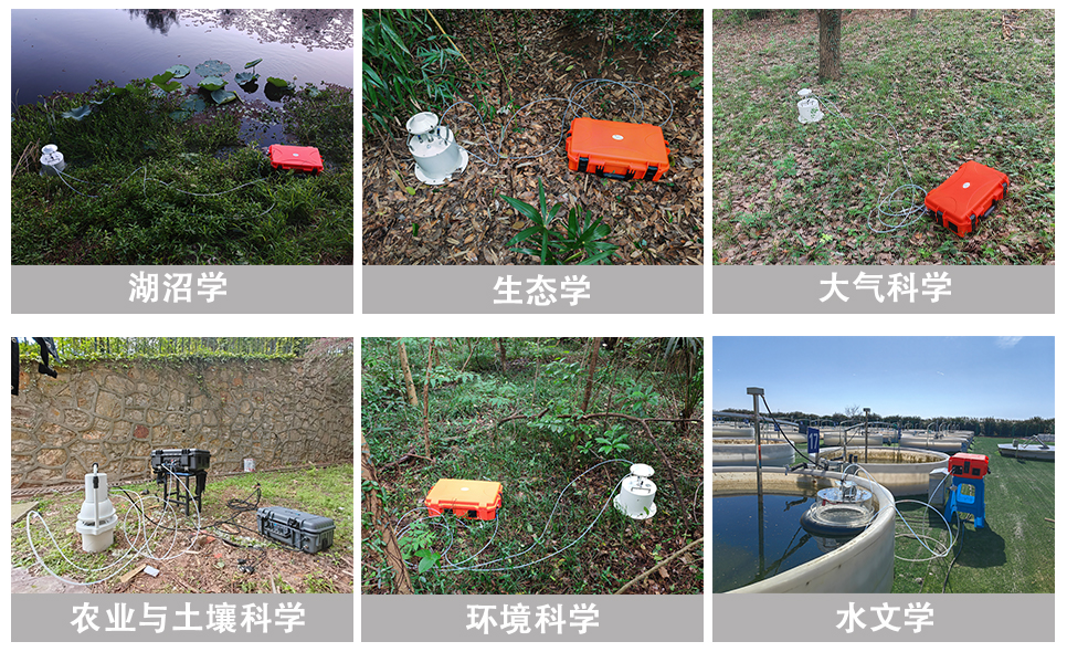 1736756725218106.jpg 便携式温室气体通量观测分析仪应用场景.jpg
